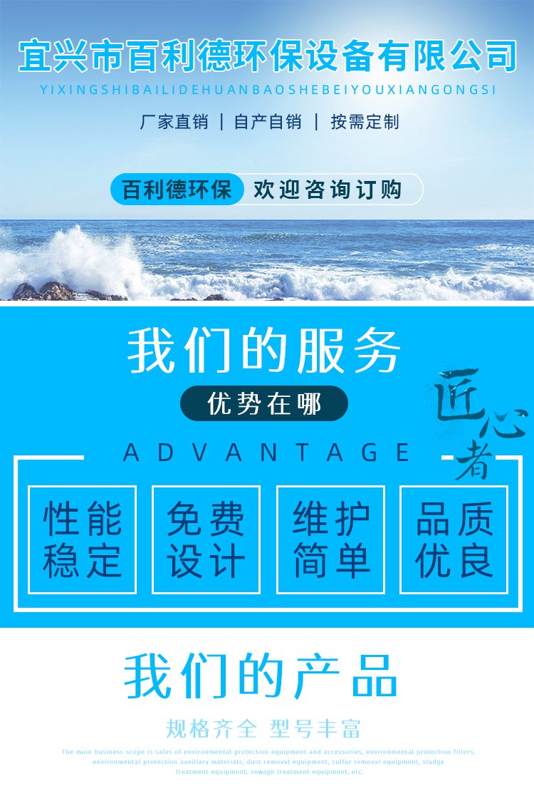 1626082922