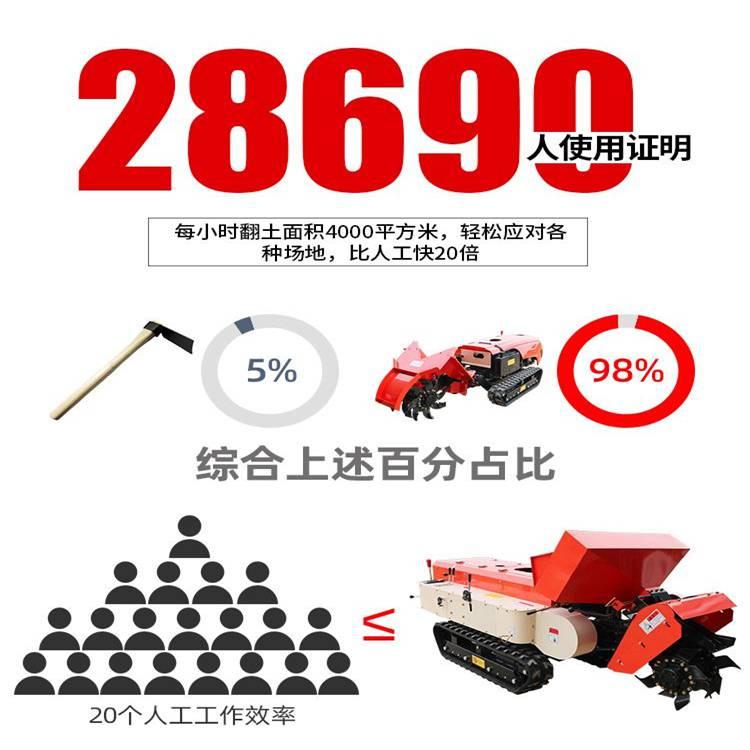 1626493671