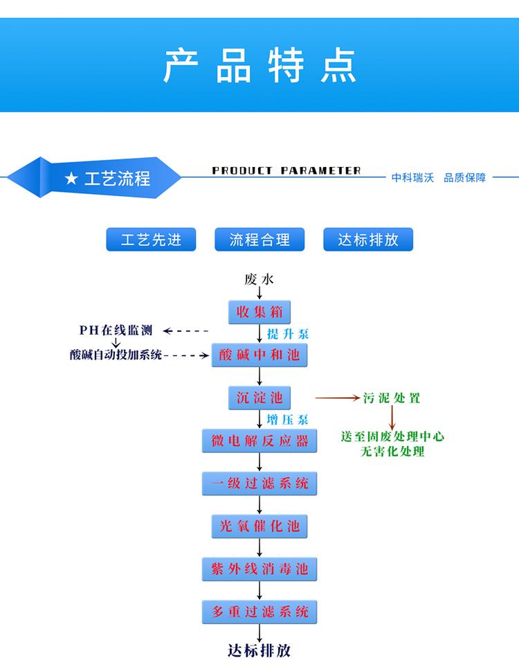 1625451538