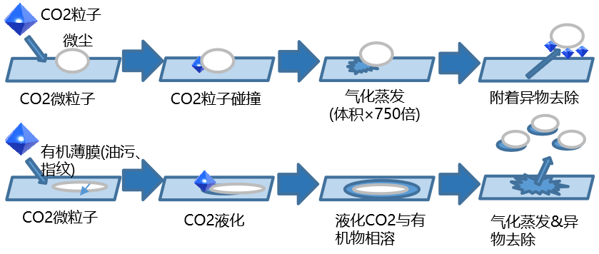 1749606622